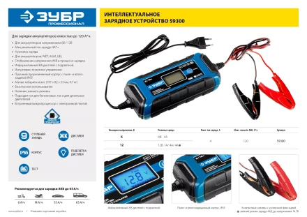 Зарядные устройства 4 А серия ПРОФЕССИОНАЛЗарядное устройство ЗУБР Профессионал 6/12 В, 4А, IP65, ЗУ-120 59300 купить в Уфе