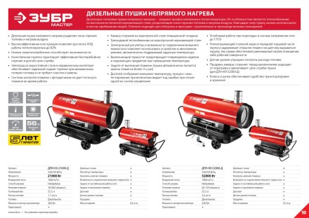 Пушка дизельная непрямого нагрева дисплей К9 ДПН-К9-52000-Д серия МАСТЕР купить в Уфе