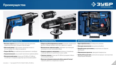 ЗУБР 28 мм, 900 Вт, перфоратор SDS Plus, мет. корпус, Профессионал (ЗП-2890 М) купить в Уфе