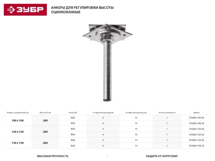 Анкер ЗУБР &quot;МАСТЕР&quot; регулируемый по высоте, 120х200х120мм, М20, 1шт 310265-120-20 купить в Уфе