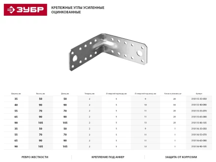 Крепежный угол ЗУБР &quot;МАСТЕР&quot; усиленный, 35х50х50мм, 20шт 310115-35-050 купить в Уфе