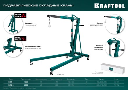 Краны гидравлические 43411-1 купить в Уфе