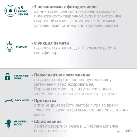 Маска сварщика с автоматическим светофильтром 11061 купить в Уфе