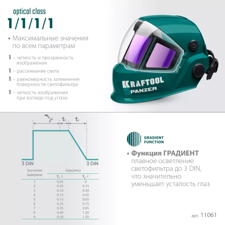 Маска сварщика с автоматическим светофильтром 11061 купить в Уфе