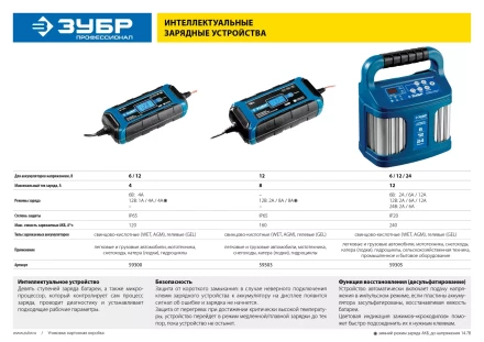 Зарядные устройства 8 А серия ПРОФЕССИОНАЛ купить в Уфе