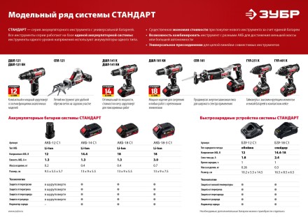 БЗУ для Li-Ion АКБ 14.4-18 В С1 БЗУ-18 С1 серия СТАНДАРТ купить в Уфе