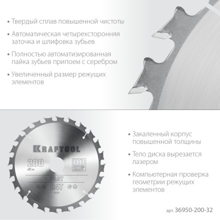 Диск пильный FAST, повышенный ресурс 36950-200-32 купить в Уфе