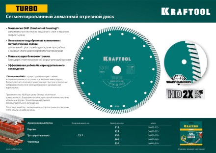 Диск алмазный отрезной для УШМ TURBO 36682-115 купить в Уфе