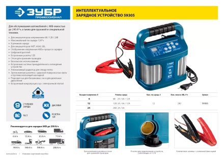Зарядные устройства 12 А серия ПРОФЕССИОНАЛ купить в Уфе