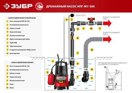 ЗУБР 300 Вт, дренажный насос для грязной воды (НПГ-М1-300) купить в Уфе