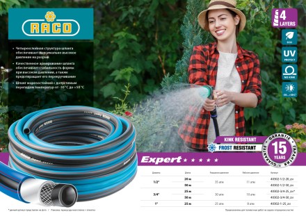 Шланг RACO EXPERT поливочный, 30атм., армированный, 4-х слойный, 3/4&quot;x25м 40302-3/4-25_z01 купить в Уфе