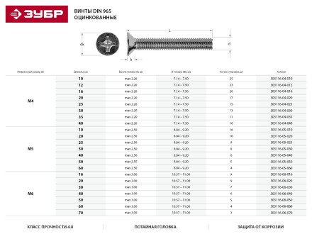 Винт DIN 965, M5 x 30 мм, 8 шт, кл. пр. 4.8, оцинкованный, ЗУБР 303116-05-030 купить в Уфе