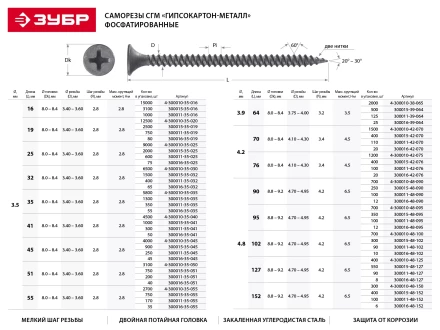 Саморезы фосфатированные с мелкой резьбой, гипсокартон-металл, ЗУБР 300015-39-064, PH2, 3,9 x 64 мм, 500 шт 300015-39-064 купить в Уфе