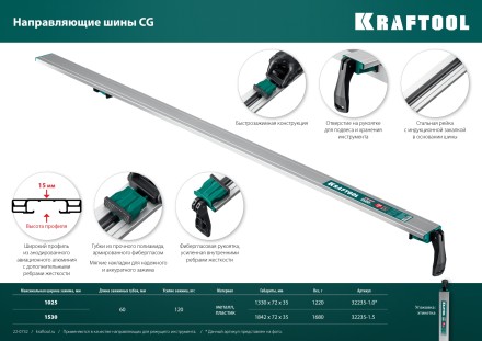 Шина направляющая KRAFTOOL 32235-1.5 купить в Уфе