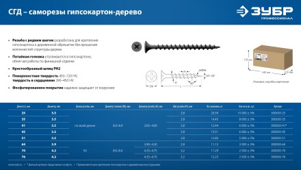ЗУБР СГД 25 х 3.5 мм, саморез гипсокартон-дерево, фосфат., 20.39 кг (300030-25) купить в Уфе