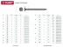 Гвозди ЗУБР &quot;МАСТЕР&quot; строительные ГОСТ 4028-63, 4.0х120мм, 5кг 305010-40-120 купить в Уфе