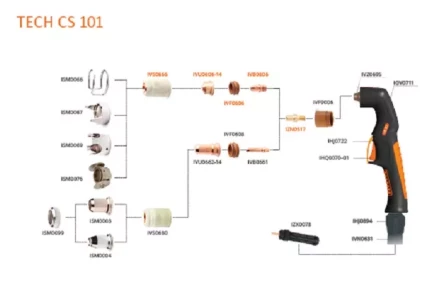 Головка плазмотрона CS 101  IVZ0695 Сварог купить в Уфе