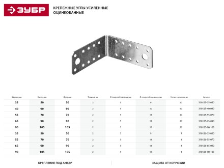Крепежный угол ЗУБР &quot;МАСТЕР&quot;, 40х90х90мм, 50шт 310125-40-090 купить в Уфе