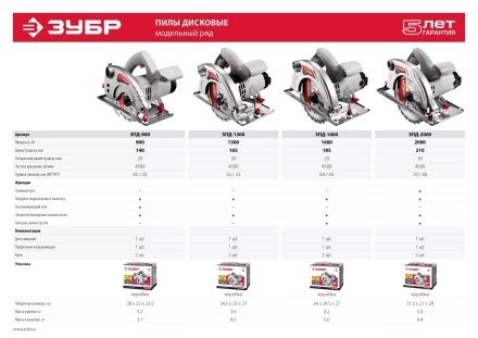 Пила циркулярная ЗПД-1300 серия МАСТЕР купить в Уфе