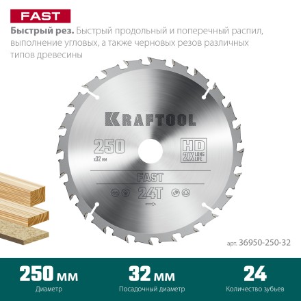 Диск пильный FAST, повышенный ресурс 36950-250-32 купить в Уфе
