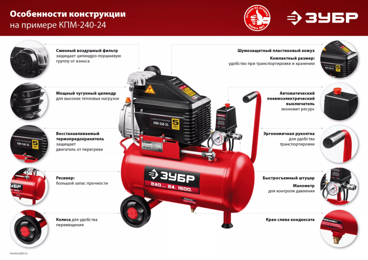 Компрессор воздушный КПМ-240-24 H6 серия МАСТЕР купить в Уфе