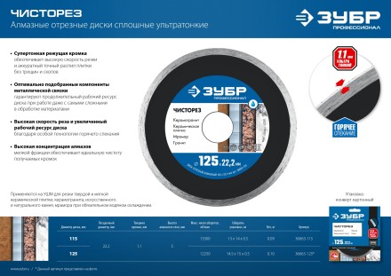 ЗУБР Чисторез, 125 мм, (22.2 мм, 5 х 1.1 мм), сплошной алмазный диск, Профессионал (36663-125) купить в Уфе