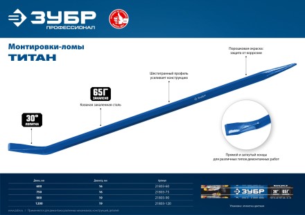 Ломы монтажные шестигранные серия ПРОФЕССИОНАЛ купить в Уфе