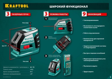 Нивелиры лазерные CL-70, 360 град, 20/70м, IP54 34660-2 купить в Уфе