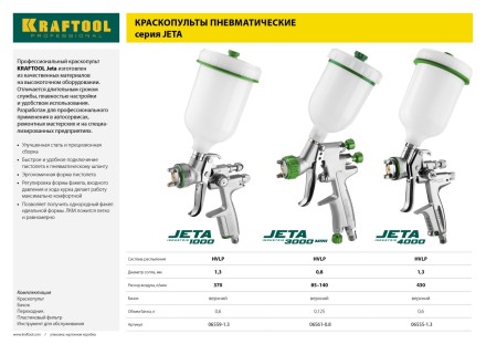 Краскопульт пневматический KRAFTOOL &quot;PRO&quot; Jeta 1000, HVLP, c верхним бачком, 1,3мм 06559-1.3 купить в Уфе
