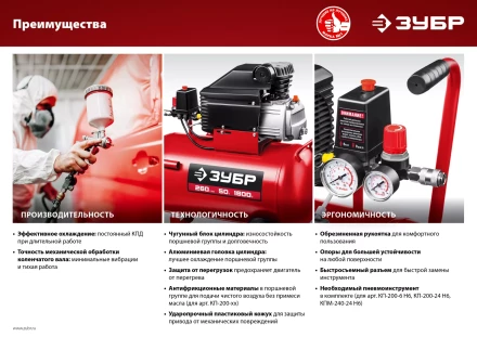 Компрессор воздушный КПМ-260-50 серия МАСТЕР купить в Уфе