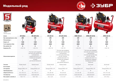 Компрессор воздушный КПМ-260-50 серия МАСТЕР купить в Уфе