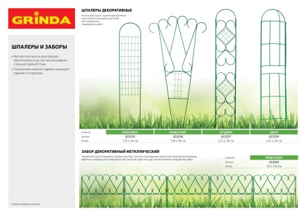 Забор декоративный GRINDA &quot;ШТАКЕТНИК&quot;, 29x224см, зеленый 422209-G купить в Уфе
