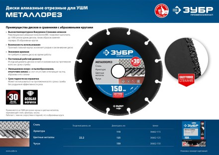 ЗУБР МЕТАЛЛОРЕЗ 115 мм, вакуумное спекание, алмазный диск по металлу, Профессионал (36662-115) купить в Уфе