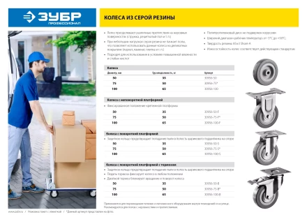 ЗУБР d 75 мм, г/п 50 кг, резина/полипропилен, поворотное колесо (30956-75-S) купить в Уфе