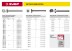 Винт DIN 965, M6 x 20 мм, 9 шт, кл. пр. 4.8, оцинкованный, ЗУБР 303116-06-020 купить в Уфе
