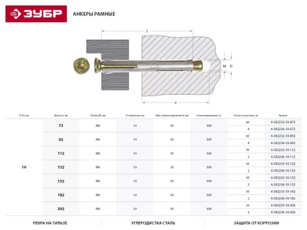 ЗУБР. Анкер рамный с потайной головкой, Pz, 10х92мм, ТФ6, 4шт 4-302236-10-092 купить в Уфе