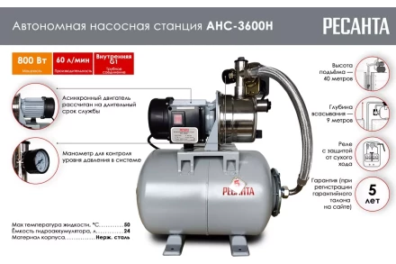 Автономная насосная станция Ресанта АНС-3600Н 77/1/2 купить в Уфе
