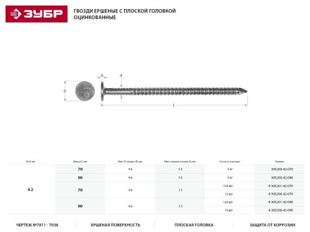 Гвозди ЗУБР ершеные оцинкованные с плоской головкой по дереву, 4,2х90мм, ТФ1, 120шт 4-305201-42-090 купить в Уфе