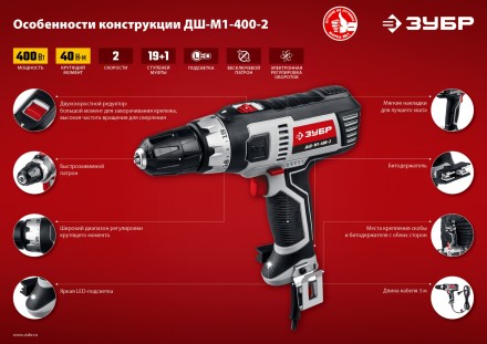 Дрель-шуруповерт сетевая ДШ-М1-400-2 серия МАСТЕР купить в Уфе