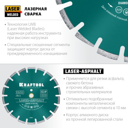 Диски алмазные отрезные для бетонорезов и швонарезчиков ASPHALT 36687-350 купить в Уфе