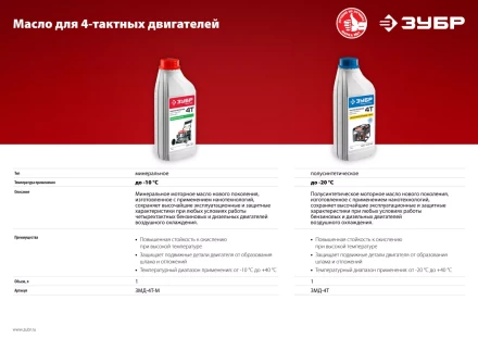 Масло техническое серия МАСТЕР ЗМД-4Т-М купить в Уфе