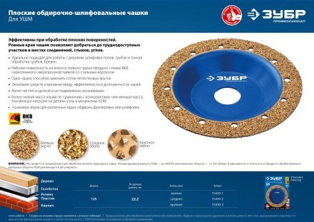 ЗУБР №2 среднее зерно, 125 мм, ВК8, плоская обдирочно-шлифовальная чашка, Профессионал (33430-2) купить в Уфе
