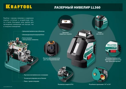 Нивелиры лазерные LL-360, 360 град, 20/70м, IP54 34645 купить в Уфе