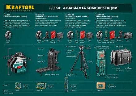 Нивелиры лазерные LL-360, 360 град, 20/70м, IP54 34645 купить в Уфе