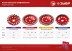 ЗУБР Турбо, d 125 мм, сегментная алмазная шлифовальная чашка (33378-125) купить в Уфе