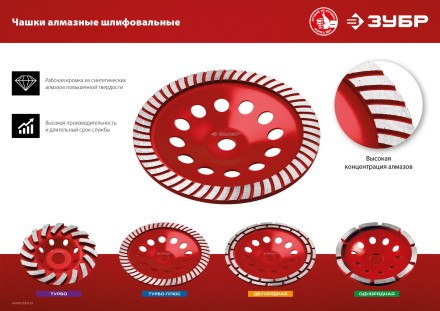 ЗУБР Турбо, d 125 мм, сегментная алмазная шлифовальная чашка (33378-125) купить в Уфе