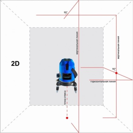 Нивелир лазерный ADA INSTRUMAX Constructor 4D купить в Уфе