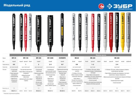 ЗУБР МК-400 серебряный, 2-4 мм маркер-краска (06325-1) купить в Уфе