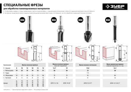 ЗУБР 12 x 19 мм, хвостовик 8 мм, фреза пазовая прямая, Профессионал (28780-12-19) купить в Уфе