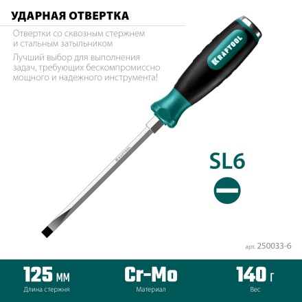 Ударные отвертки IMPACT 250033-6 купить в Уфе